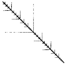 Матрица parabolic_fem, n=525 825, nz=2 100 225