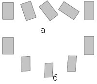 Вращение промежуточных объектов перетекания (параметр Rotate (Поворот) равен 75°): а — флажок Loop (Петля) снят; б — флажок Loop (Петля) установлен