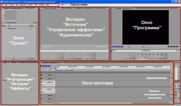 Интерфейс программы Adobe Premiere