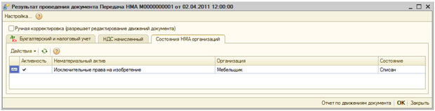 Результаты проведения документа по регистру Состояния НМА организаций