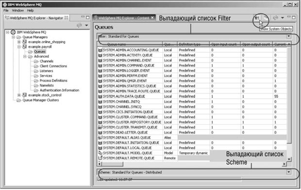 WebSphere MQ Explorer. Показано содержимое очередей менеджера и ряд системных объектов
