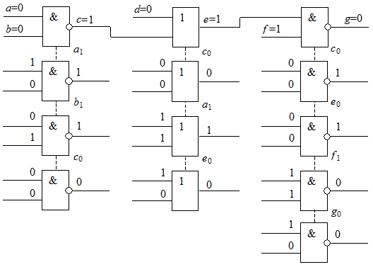 Пример суперсписков фрагмента схемы.