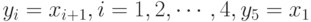 y_i=x_{i+1}, i=1, 2,\cdots , 4, y_5=x_1