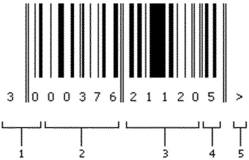 Штрих-код. 1 - код страны; 2 - код изготовителя; 3 - код товара; 4 - контрольная цифра; 5 - знак товара, изготовленного по лицензии
