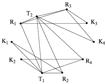 Произвольный неориентированный граф для  транзисторного усилителя