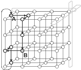 Соединение узлов в трехмерный тор в сети SCI