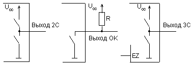 Три типа выходов цифровых микросхем.