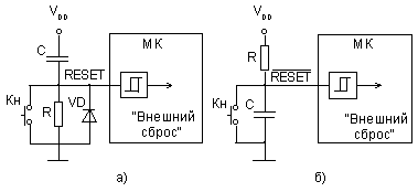 Типовые схемы формирования сигнала внешнего сброса для МК с высоким активным уровнем сигнала сброса (а) и низким активным уровнем сигнала сброса (б).