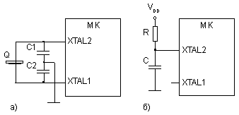 Тактирование с использованием кварцевого или керамического резонаторов (а) и с использованием RC-цепи (б).