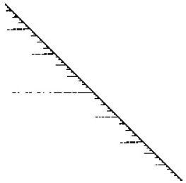 Фактор для parabolic_fem, n=525 825, nz=26 494 693