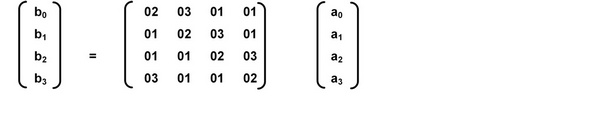  Преобразование MixColumn умножением на полином c(x)