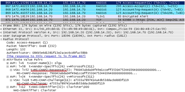 Защищенность пользовательского пароля при пересылке между NAS и сервером RADIUS