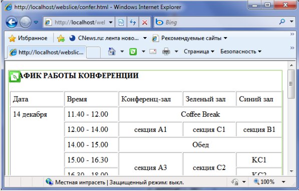 Вид веб-фрагмента на веб-странице confer.html 