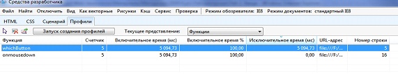  Окно профилировщика JavaScript-сценариев 