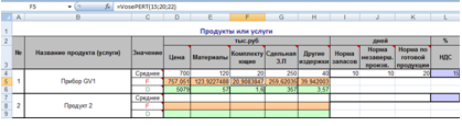 Пример заполнения формы - Продукты или услуги