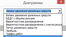 Форма - Диаграммы