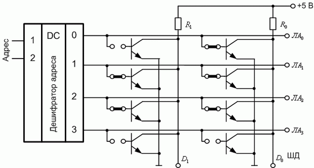 Схема масочного ПЗУ на основе  матрицы биполярных транзисторов