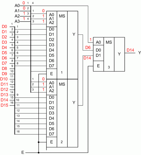 Каскадное включение мультиплексоров "1 из 16" на базе "1 из 8"