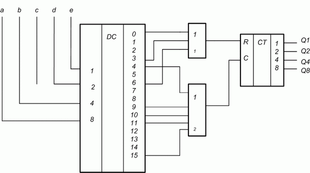 Пример схемы с дешифратором и счётчиком