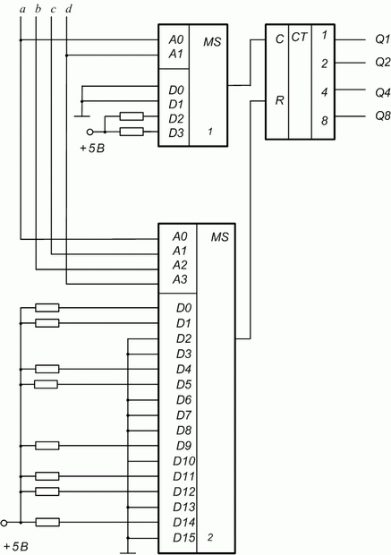 Пример схемы с двумя мультиплексорами и счётчиком