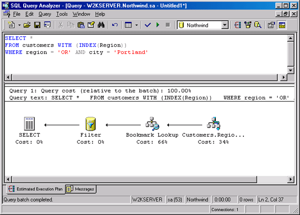 Оценочный план исполнения с подсказкой использования индекса Region