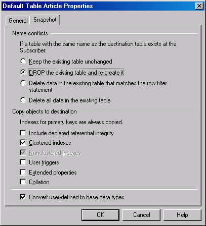  Вкладка Snapshot (Снимок) окна Default Table Article Properties 