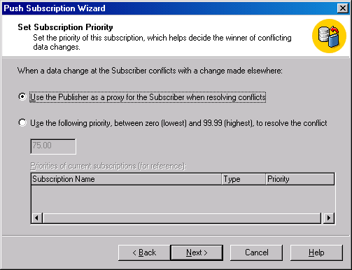  Окно Set Subscription Priority (Задать приоритет подписки)