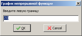 Окно ввода левой границы интервала
