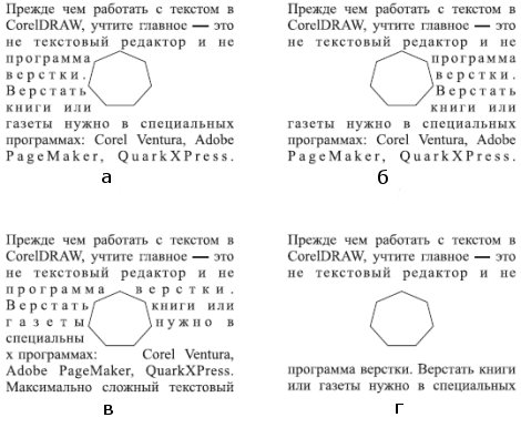 Обтекание объекта текстом: а — слева, б — справа, в — с обеих сторон, г — сверху и снизу