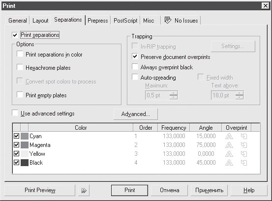Вкладка Separations (Цветоделение) диалогового окна Print (Печать)
