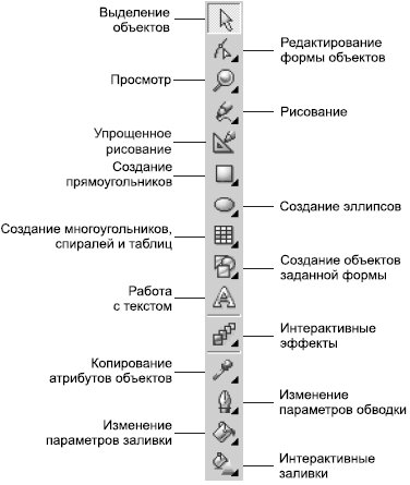 Панель инструментов