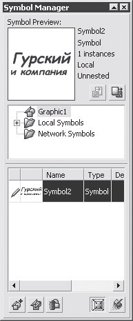Пристыковываемое окно Symbol Manager (Менеджер символов)