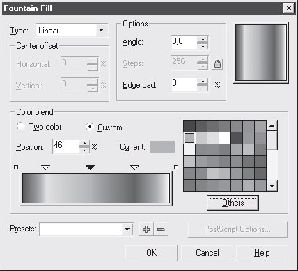 Диалоговое окно Fountain Fill (Градиентная заливка) в режиме Custom Пользовательский)