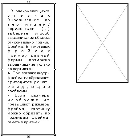 Процесс создания сцепленных текстовых фреймов