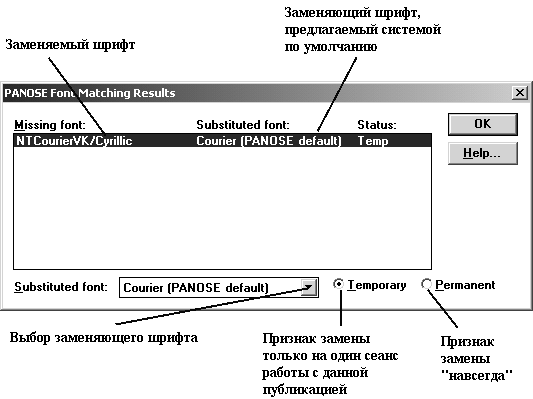 Окно с сообщением об отсутствующих шрифтах