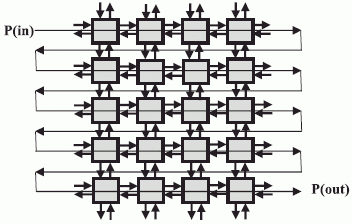 Структурная схема СБИС Н1841 ВФ1