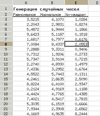 Три вектора случайных чисел