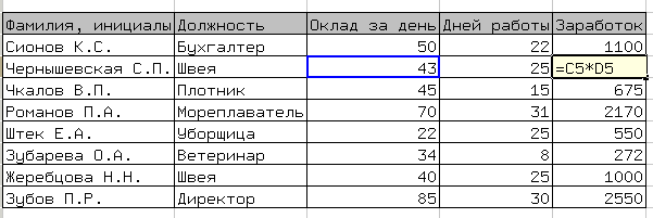 Просмотр формулы в режиме редактирования