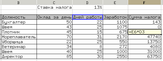 Неправильный результат вычислений с параметром