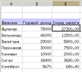 Решение задачи о налогах