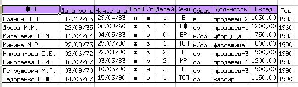 Результат работы расширенного фильтра
