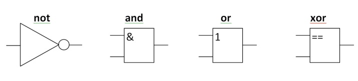 Схемные примитивы 