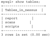 Вывод команды show tables