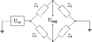 Принципиальная электрическая схема моста Уинстона