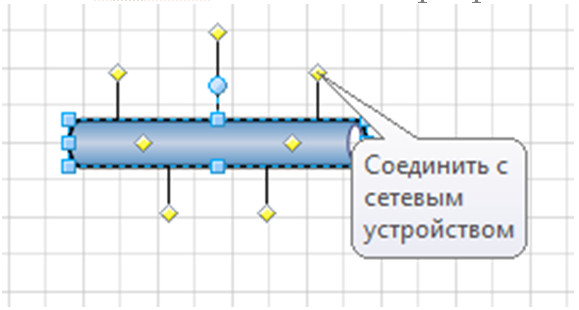 Управляющие маркеры фигуры Ethernet