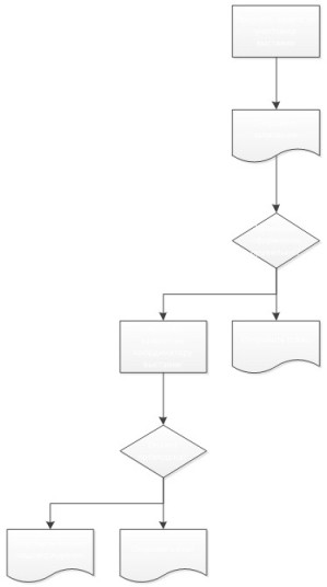 Простая блок-схема (этап 3)
