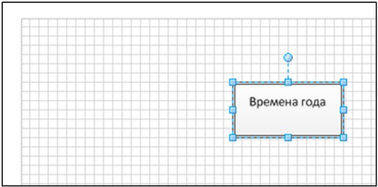 Создание простой организационной диаграммы (этап 1)