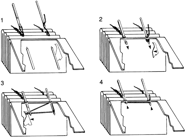 Последовательность операций при потетрадном шитье блоков нитками