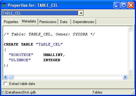 Отображение вкладки Metadata свойств таблицы TABLE_CEL