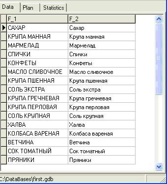 Преобразование функцией UPPER строк с различным порядком сортировки